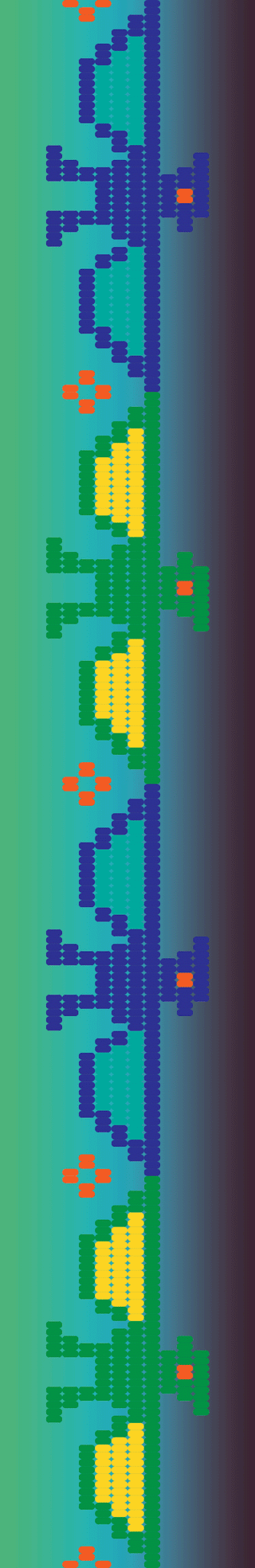 Ribbon